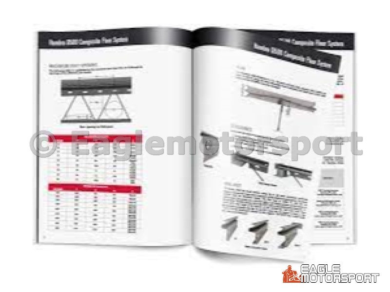MadMax 250 cc handleiding