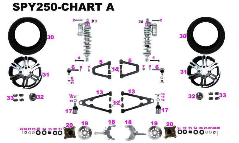 Fusee Links SPY Racing