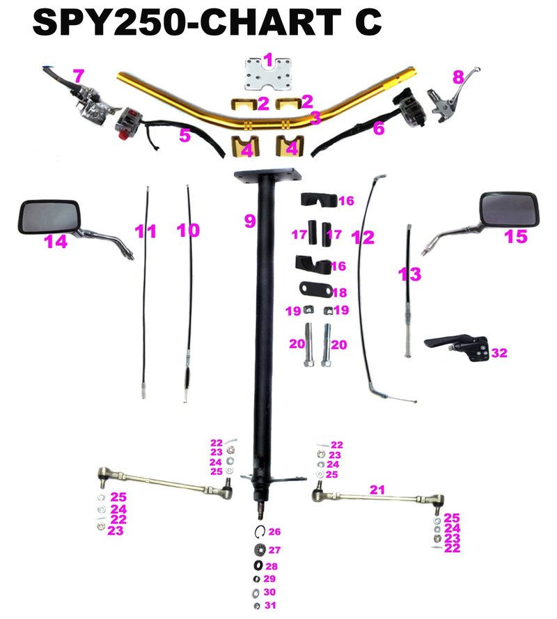 Stuur schakelaar LINKS SPY Racing